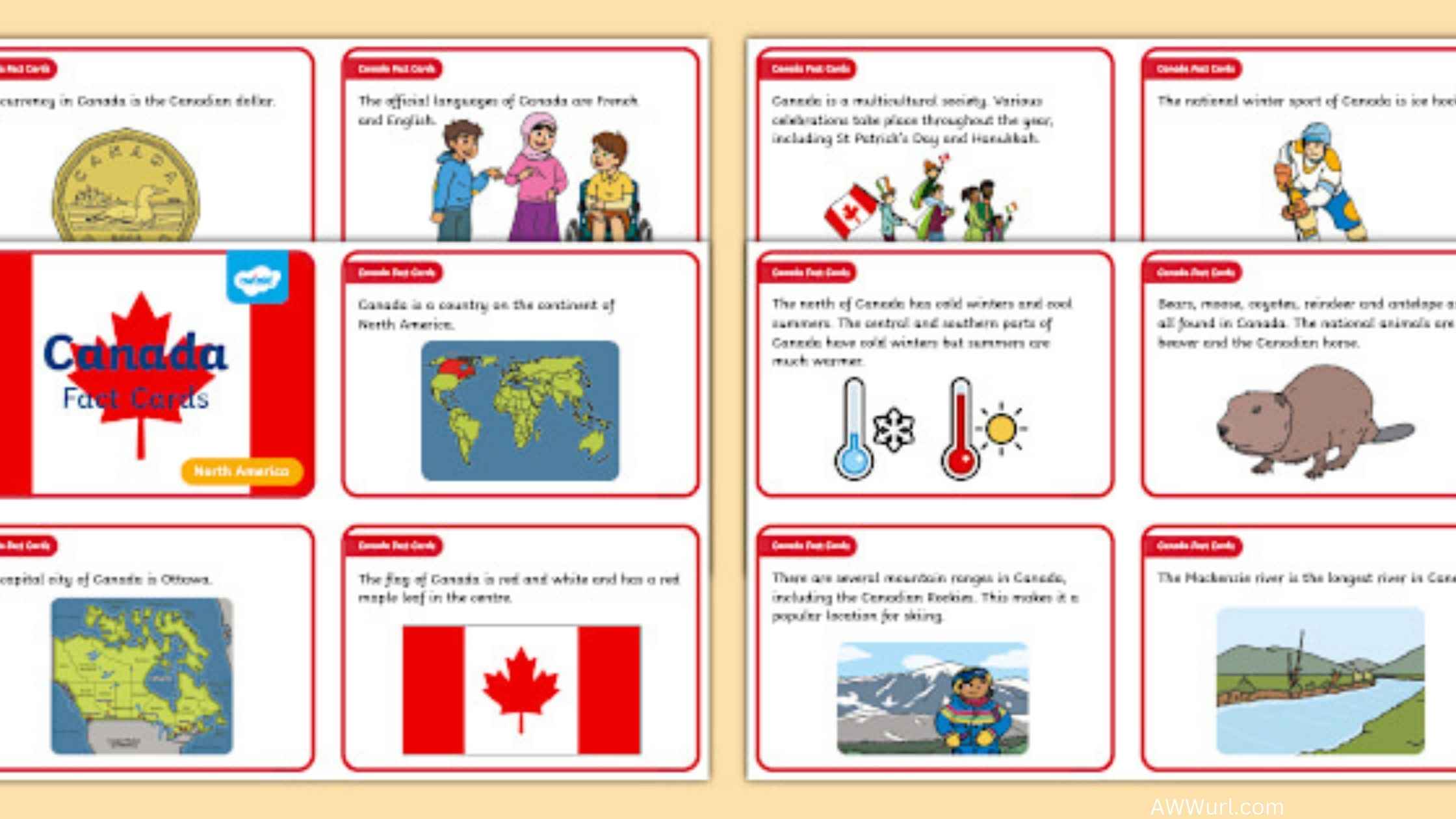 Twinkl: Educational Resource for Canadian Teachers and Parents